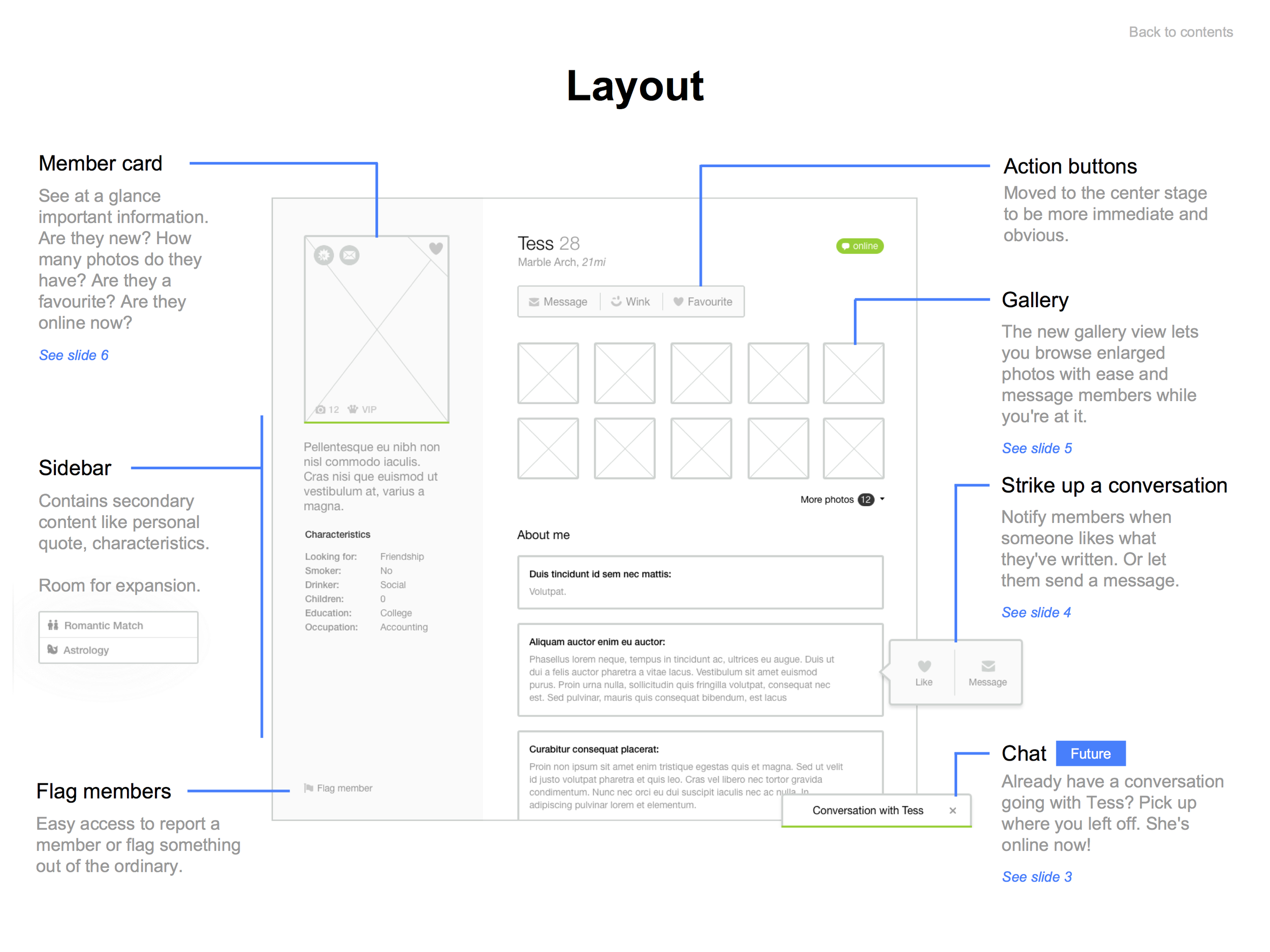 Layout wireframe created with Sketch